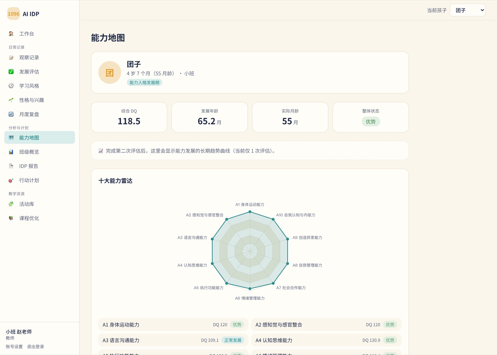 能力地图